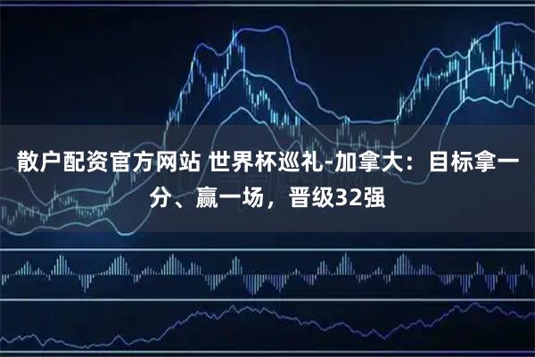 散户配资官方网站 世界杯巡礼-加拿大：目标拿一分、赢一场，晋级32强